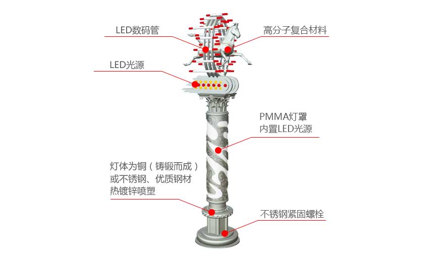 景观灯 HY-JG-001